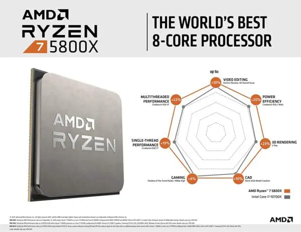 AMD Ryzen 7 5800X Desktop Processor (8 Cores/16 Threads/3.8GHz)