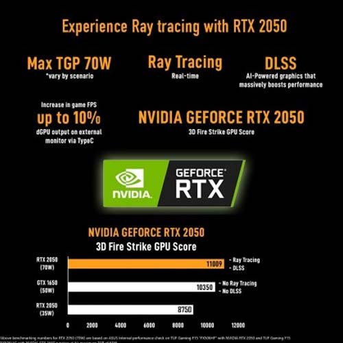 ASUS 17.3 Inch i5-11400H RTX2050 16GB RAM 1TB SSD Gaming Laptop FX706HF-NY039W