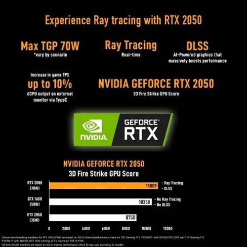 ASUS 17.3 Inch i5-11400H RTX2050 16GB RAM 512GB SSD Gaming Laptop FX706HF-NY040W