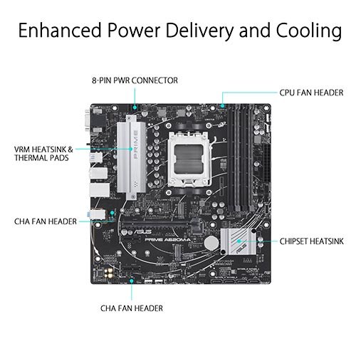 ASUS PRIME A620M-A AM5 A620 Motherboard