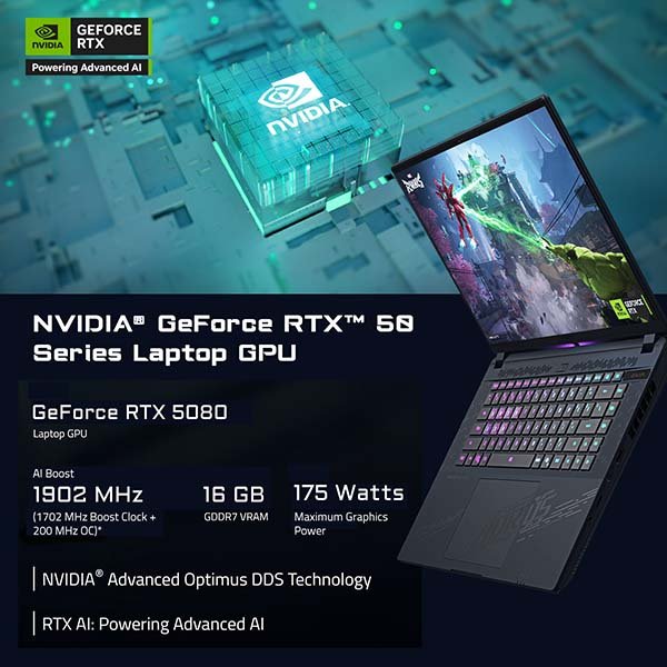 Gigabyte AORUS MASTER 16 16 inch Intel Ultra 9 275HX RTX 5080 16GB, 32GB DDR5 RAM 2TB SSD Gaming Laptop BYH-C5INE65SH 13 Gigabyte AORUS MASTER 16 16 inch Intel Ultra 9 275HX RTX 5080 16GB, 32GB DDR5 RAM 2TB SSD Gaming Laptop BYH-C5INE65SH