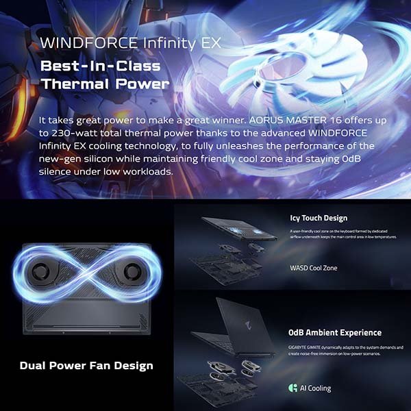 Gigabyte AORUS MASTER 16 16 inch Intel Ultra 9 275HX RTX 5080 16GB, 32GB DDR5 RAM 2TB SSD Gaming Laptop BYH-C5INE65SH 8 Gigabyte AORUS MASTER 16 16 inch Intel Ultra 9 275HX RTX 5080 16GB, 32GB DDR5 RAM 2TB SSD Gaming Laptop BYH-C5INE65SH