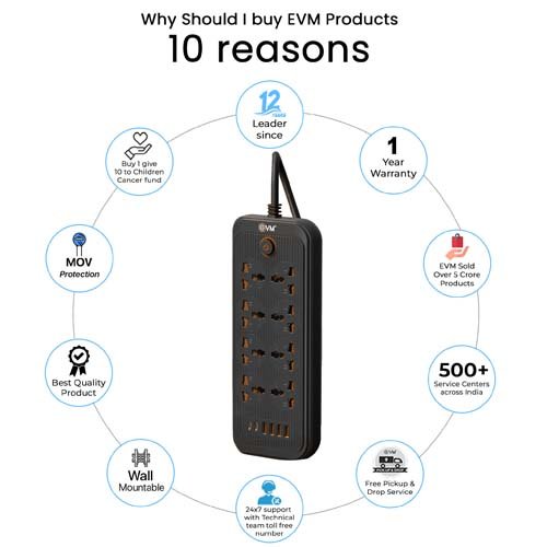 EVM 8 Power Outlets 4 x USB Port 2 x Type-C Port 3 Meter Surge Protector EVM-EnSurge-03 5 EVM 8 Power Outlets 4 x USB Port 2 x Type-C Port 3 Meter Surge Protector EVM-EnSurge-03