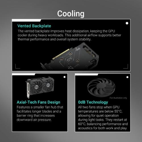 ASUS Dual Radeon RX 9060 XT 8G GDDR6 Graphic Card DUAL-RX9060XT-8G