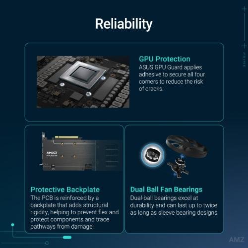 ASUS Prime Radeon RX 9060 XT 16GB GDDR6 OC Edition Graphic Card PRIME-RX9060XT-016G 6 ASUS Prime Radeon RX 9060 XT 16GB GDDR6 OC Edition Graphic Card PRIME-RX9060XT-016G