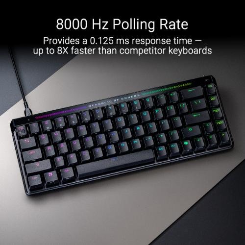 Asus ROG Falchion Ace HFX Gaming Keyboard 4 Asus ROG Falchion Ace HFX Gaming Keyboard