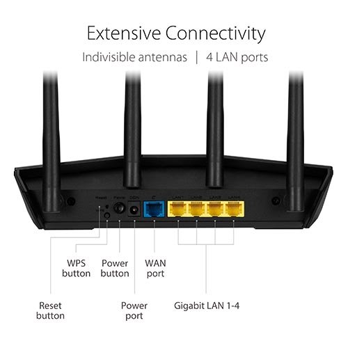 ASUS RT-AX55 (AX1800) Dual Band WiFi 6 Extendable Router 7 ASUS RT-AX55 (AX1800) Dual Band WiFi 6 Extendable Router