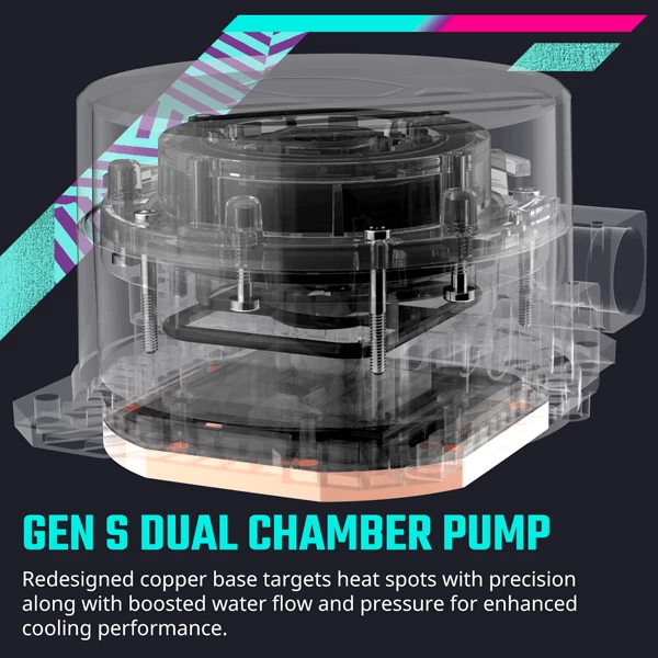 Cooler Master MasterLiquid ML240L Core ARGB 240mm CPU Liquid Cooler (Black) MLW-D24M-A18PZ-R1 4 Cooler Master MasterLiquid ML240L Core ARGB 240mm CPU Liquid Cooler (Black) MLW-D24M-A18PZ-R1