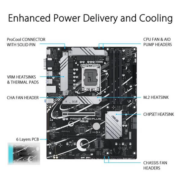Asus Prime B760-PLUS Motherboard PRIME-B760-PLUS 6 Asus Prime B760-PLUS Motherboard PRIME-B760-PLUS