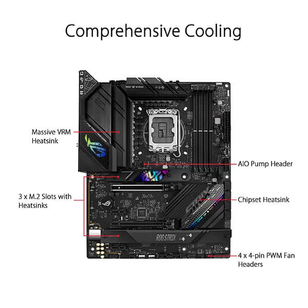 ASUS ROG STRIX B760-F GAMING WIFI Intel B760 Motherboard 6 ASUS ROG STRIX B760-F GAMING WIFI Intel B760 Motherboard