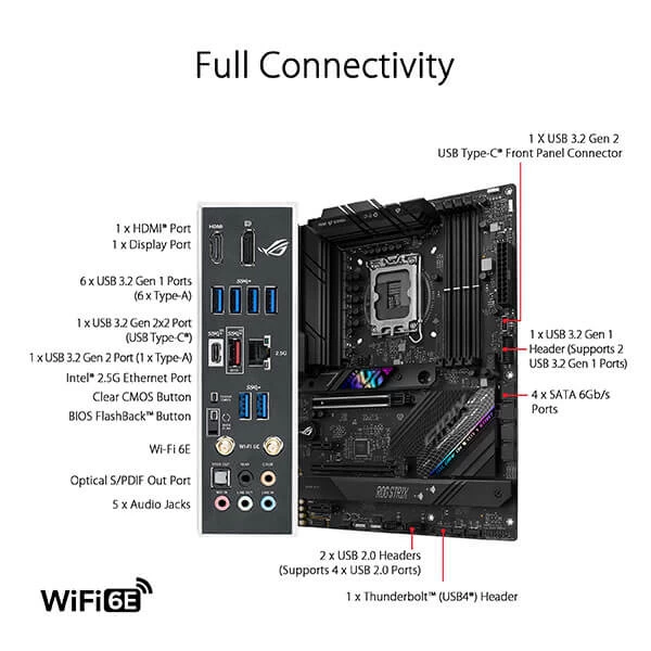 ASUS ROG STRIX B760-F GAMING WIFI Intel B760 Motherboard 4 ASUS ROG STRIX B760-F GAMING WIFI Intel B760 Motherboard