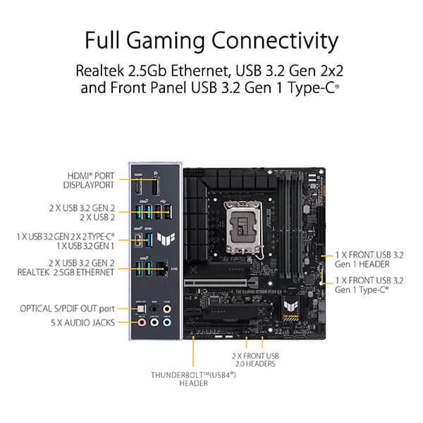 ASUS TUF GAMING B760M-PLUS D4 Intel B760 Motherboard